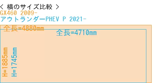 #GX460 2009- + アウトランダーPHEV P 2021-
